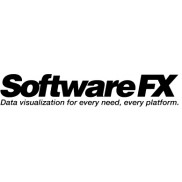 SoftwareFX